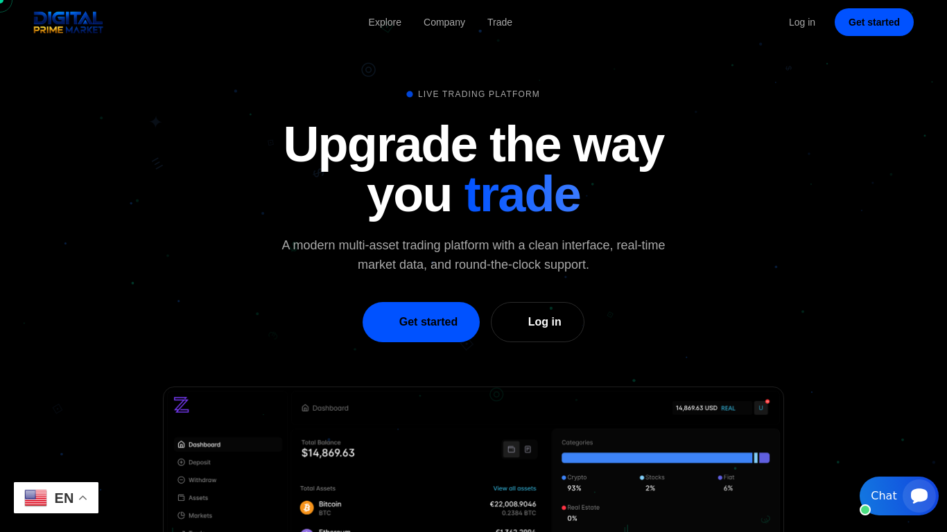 Archived capture of digtalprimemarket.com, a website assessed as fraudulent.