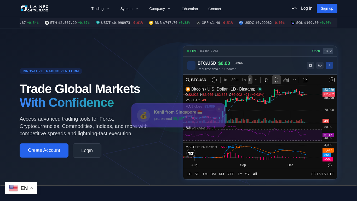 Archived capture of luminexcapitalstrade.com, a website assessed as fraudulent.