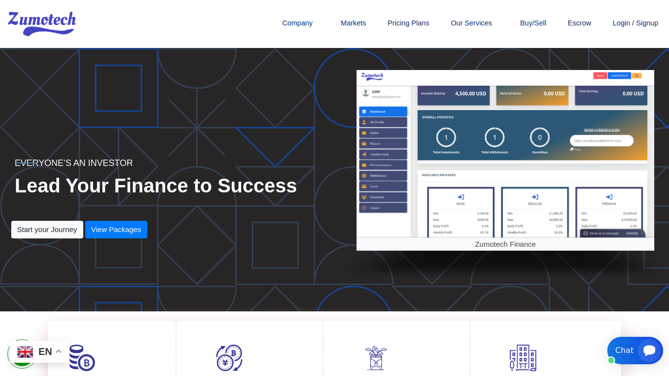 zumotechfinance.com