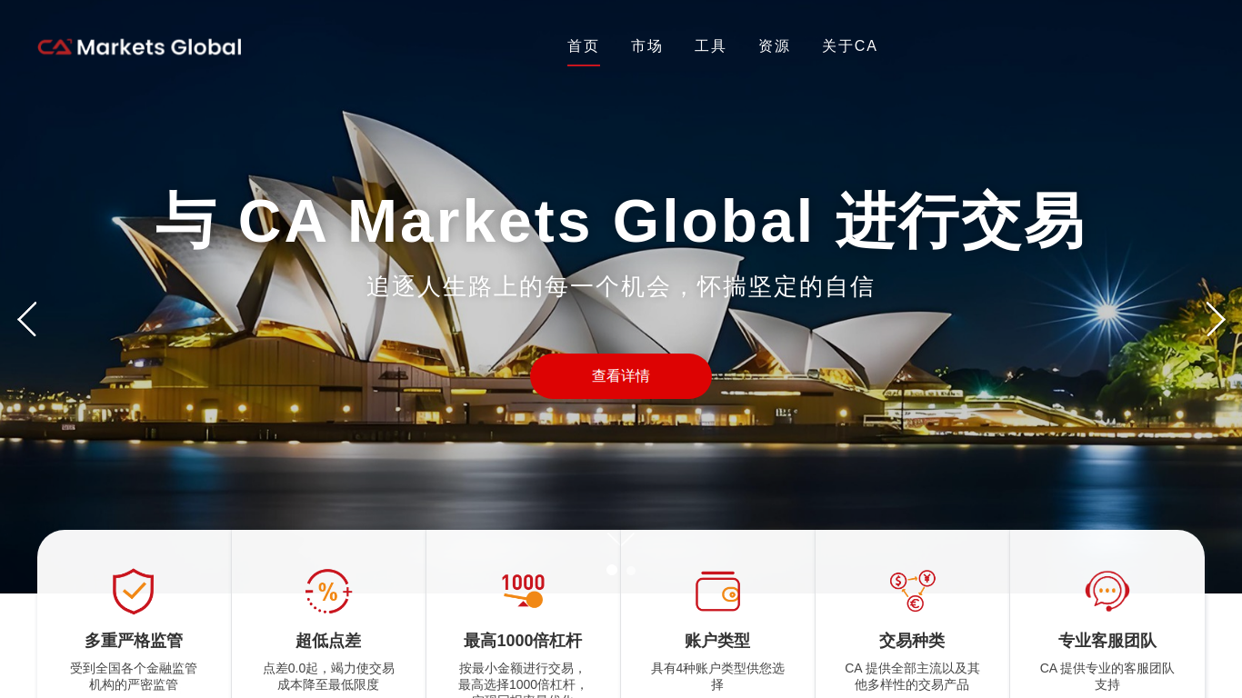 Screenshot of camarketsglobal.com