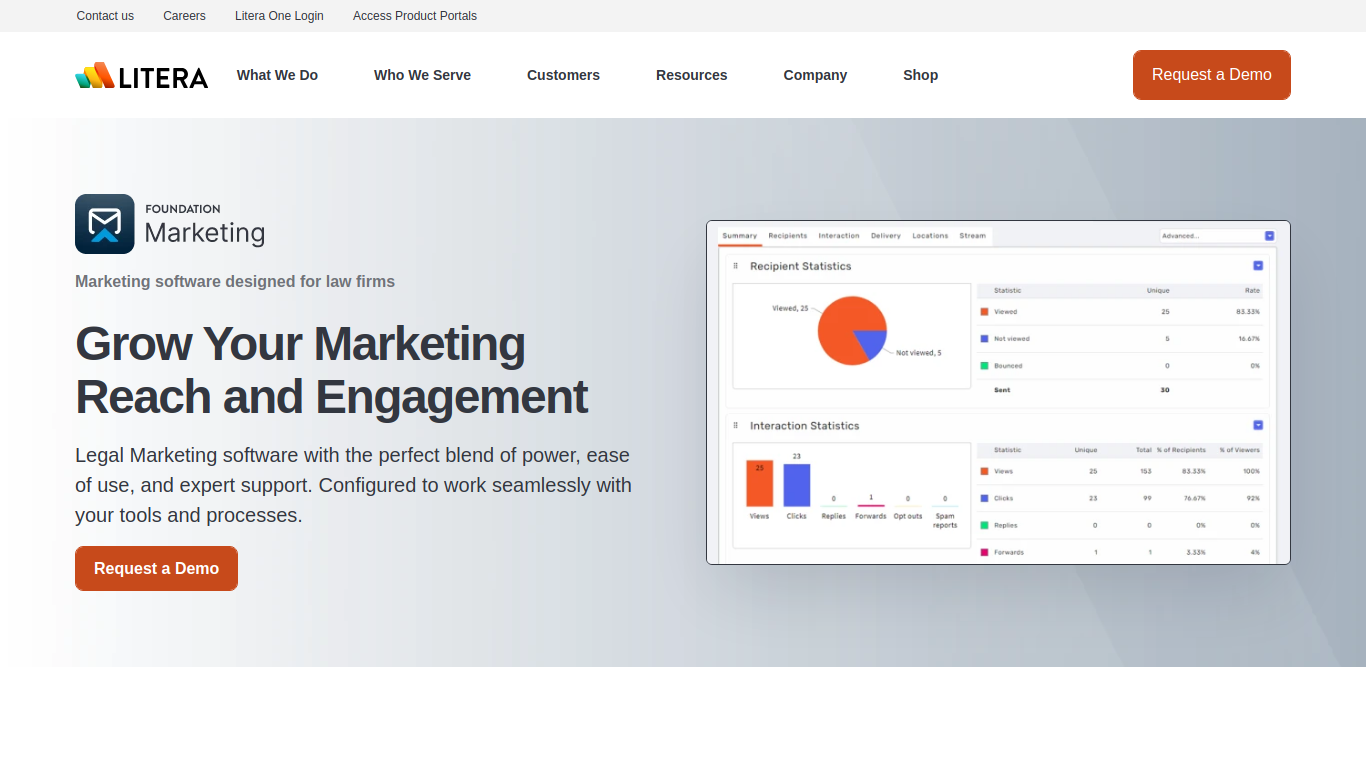 i.datasrvr.com