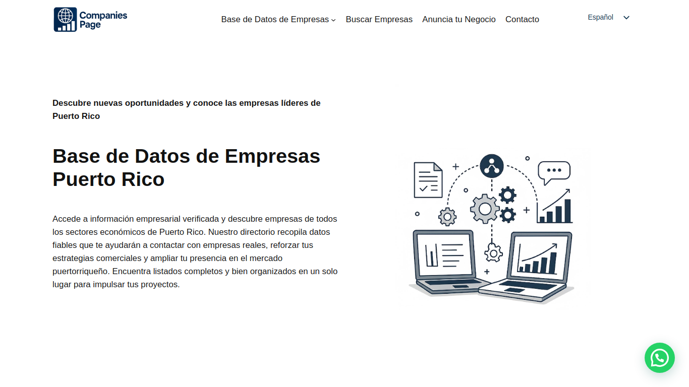 businesspuertorico.prodlines.com