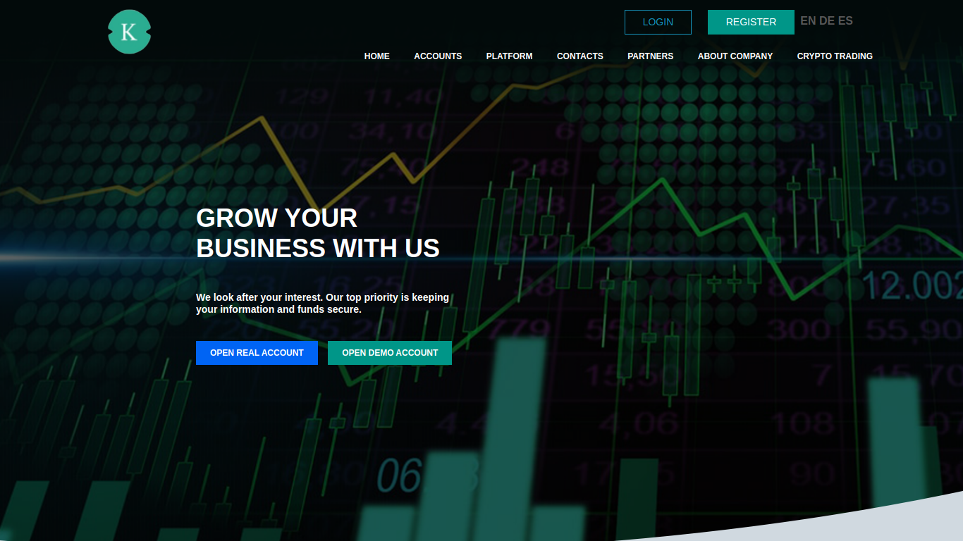 kcapital.net