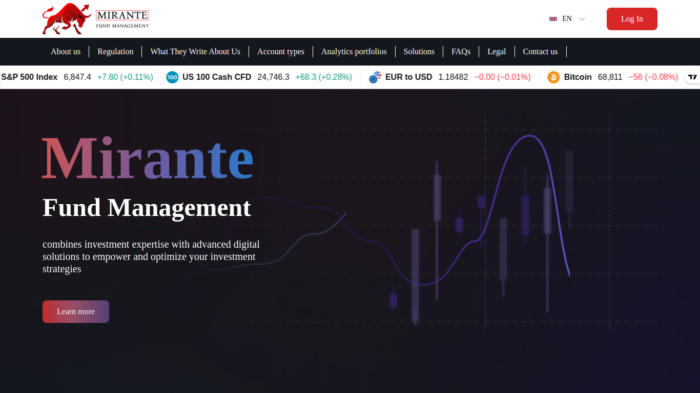 mirante-fund-management.com