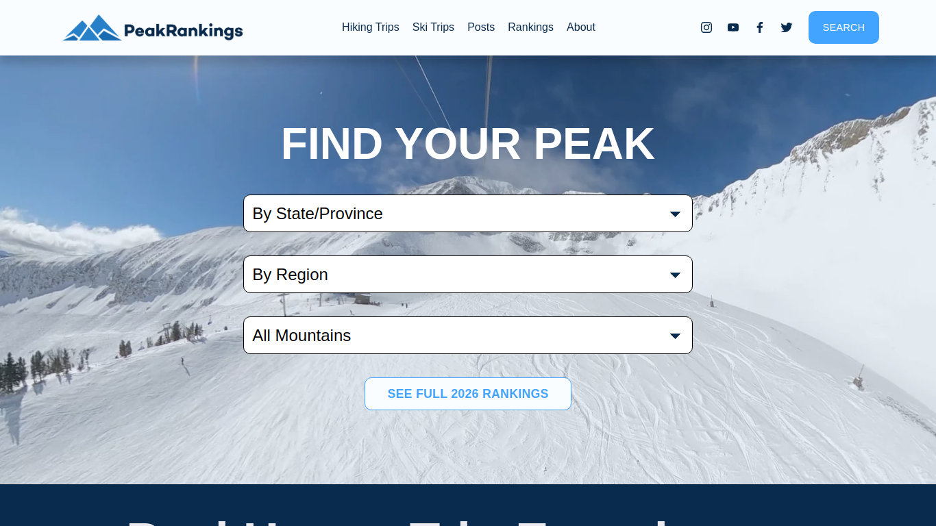 www.peakrankings.com