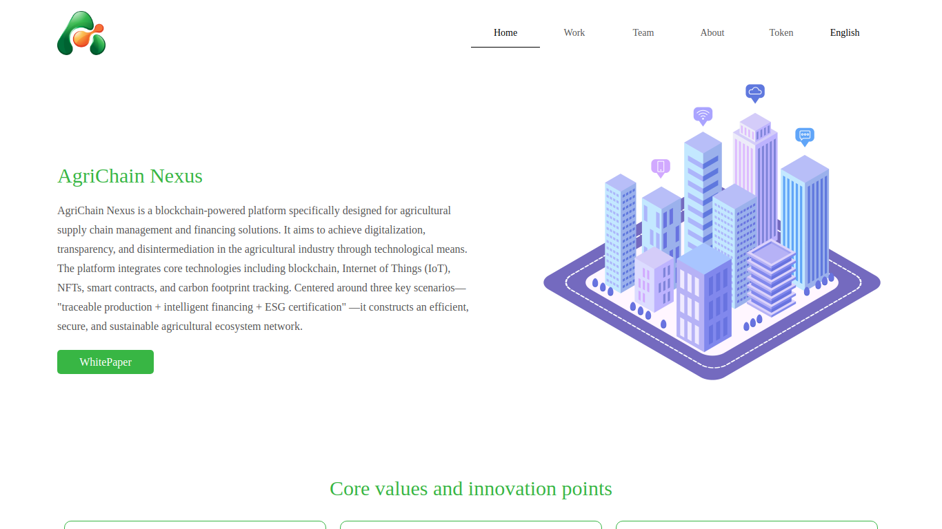 www.agrichainnexus.com