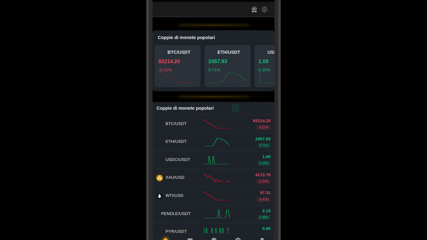 Screenshot of cdzg36.it