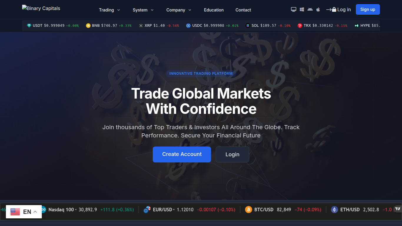 Screenshot of thebinarycapitals.com