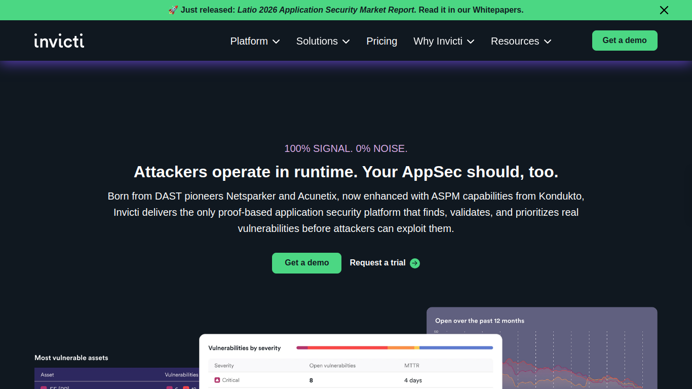 invicti.com
