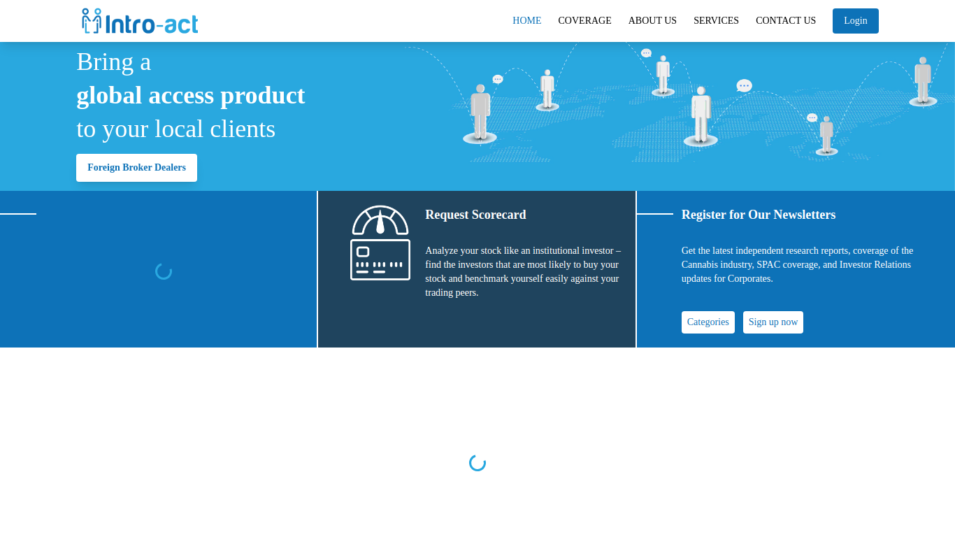 www.intro-act.com