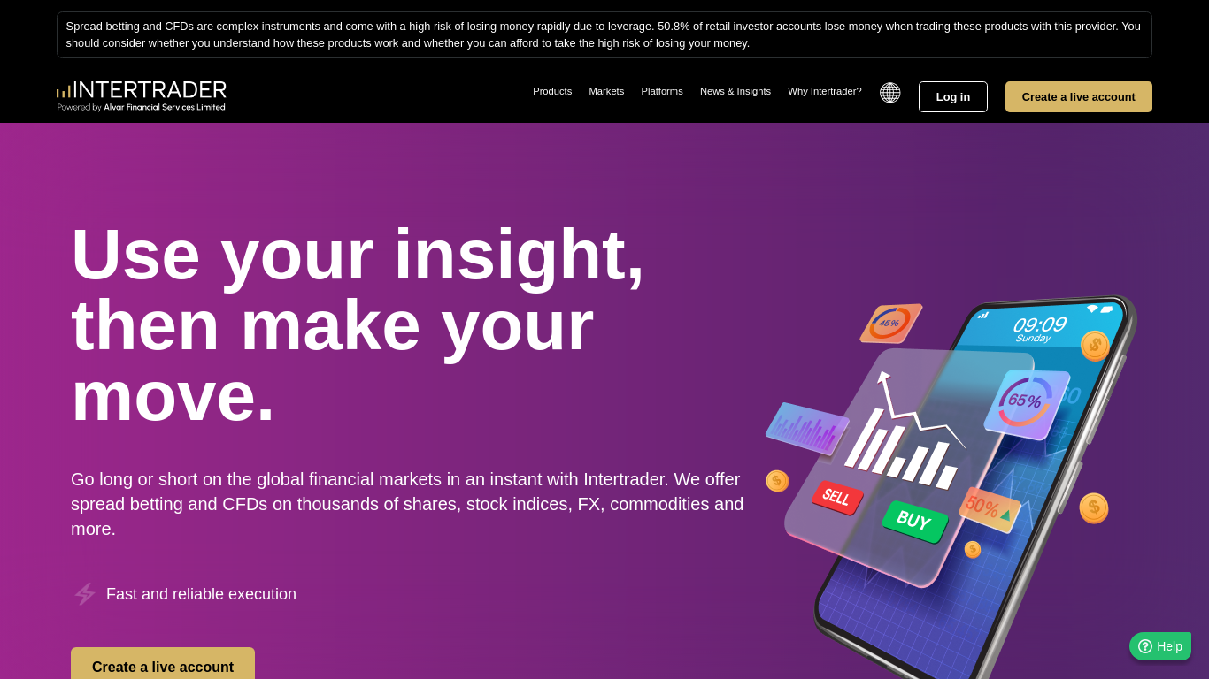 intertrader.com
