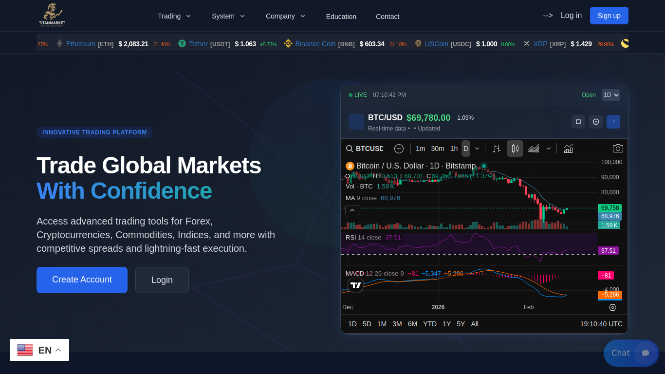 titanmarket.live