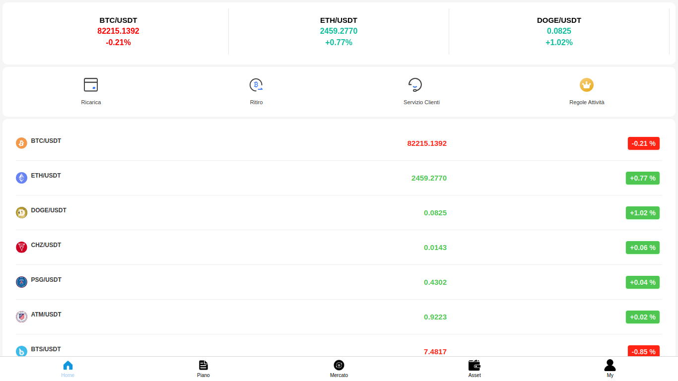 Screenshot of aswd78.it