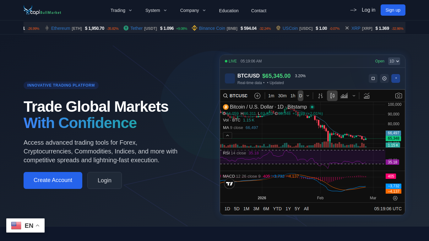 www.capibullmarket.com
