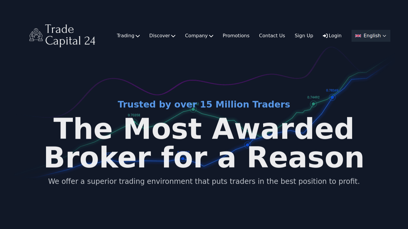 www.tradecapital24.com