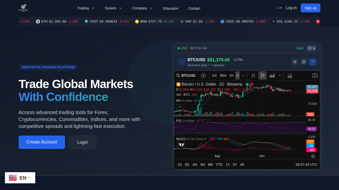 Screenshot of capital.shoplabsinc.com