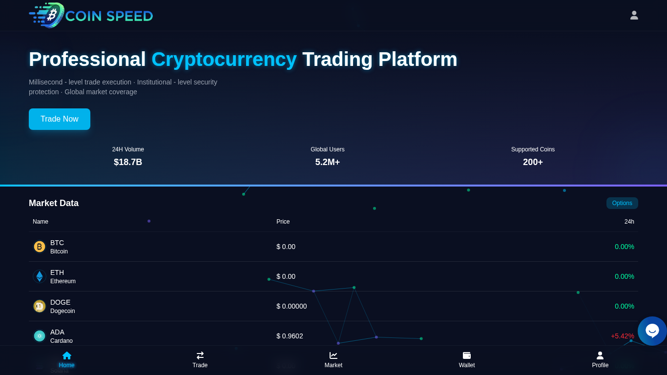 https://coinspeed.top