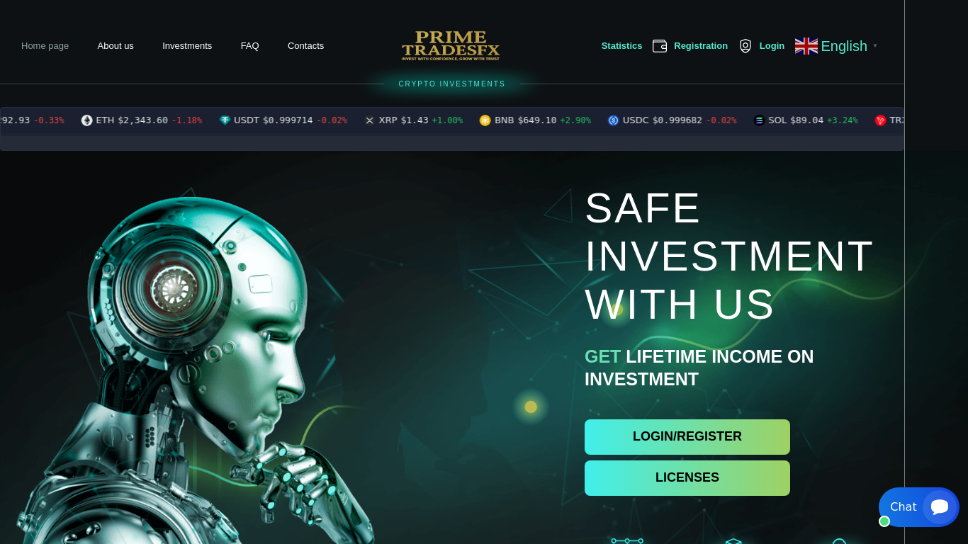 primetradesfx.com