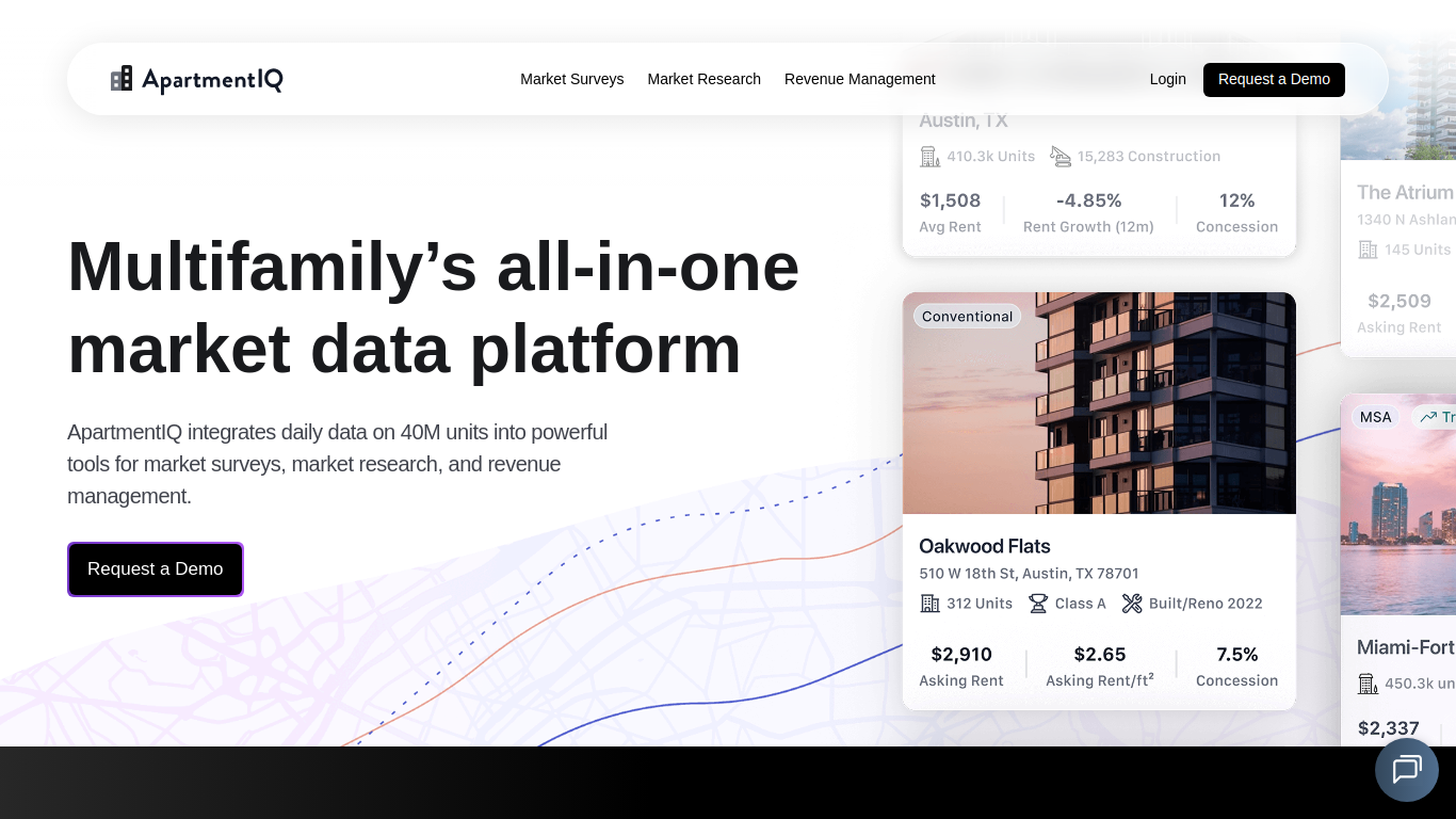 apartmentiq.io