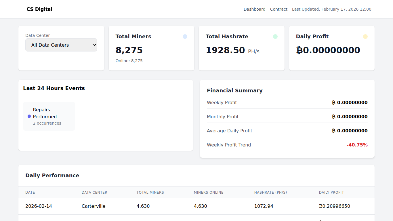 Screenshot of investfundsonline.com