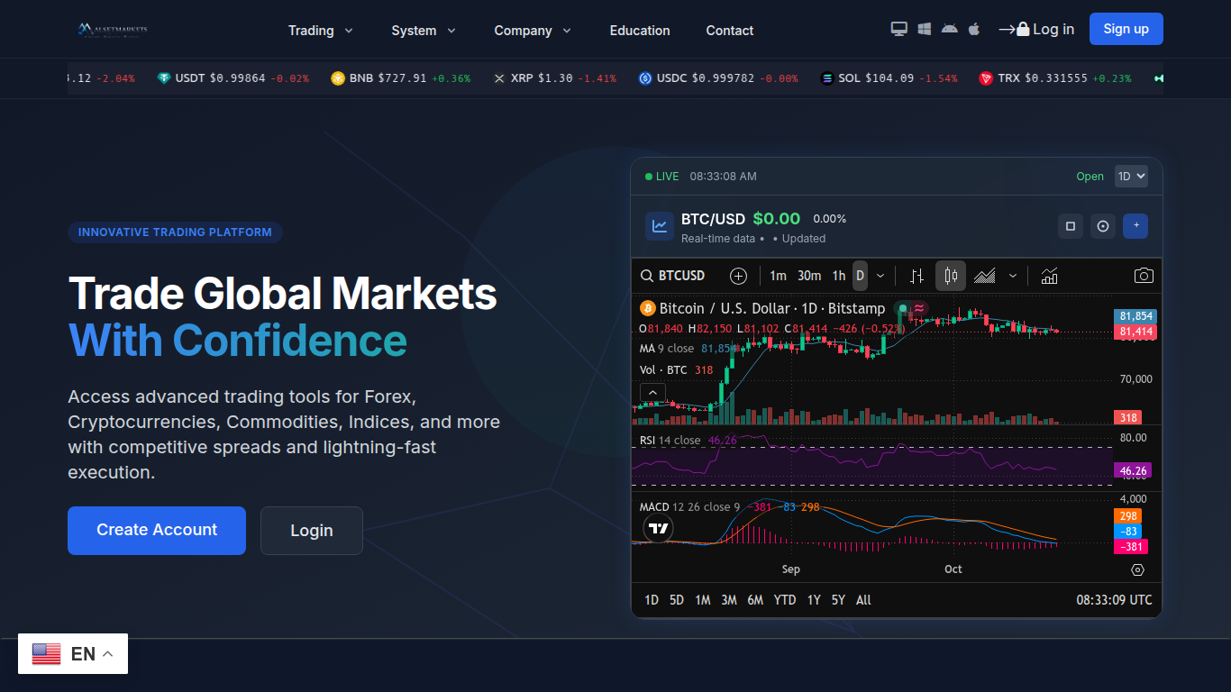 Screenshot of alsetmarkets.com