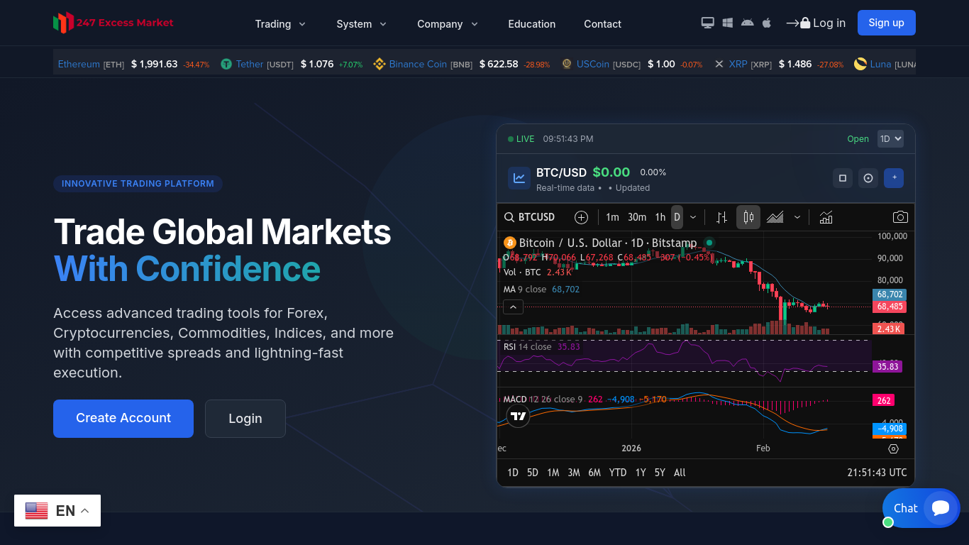 www.247excessmarket.com
