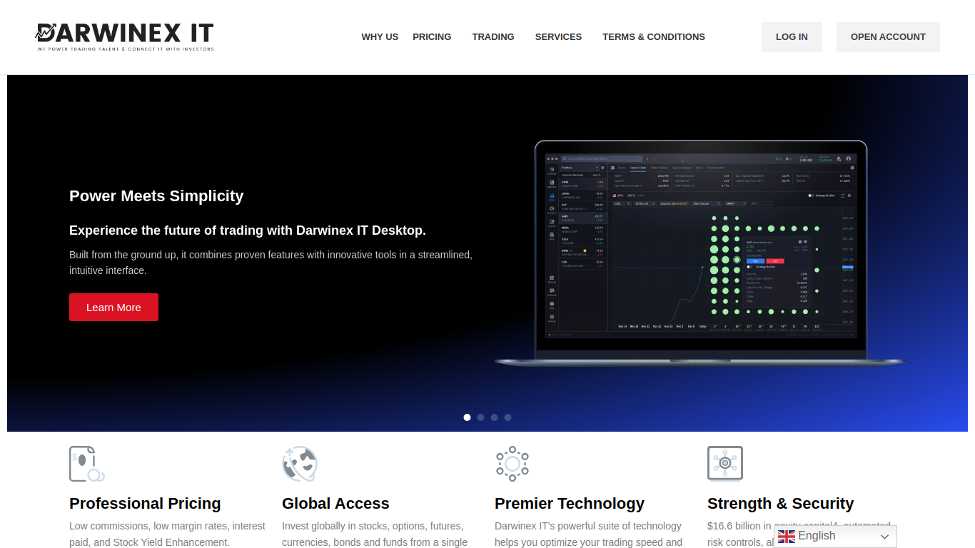 darwinexitltd.com