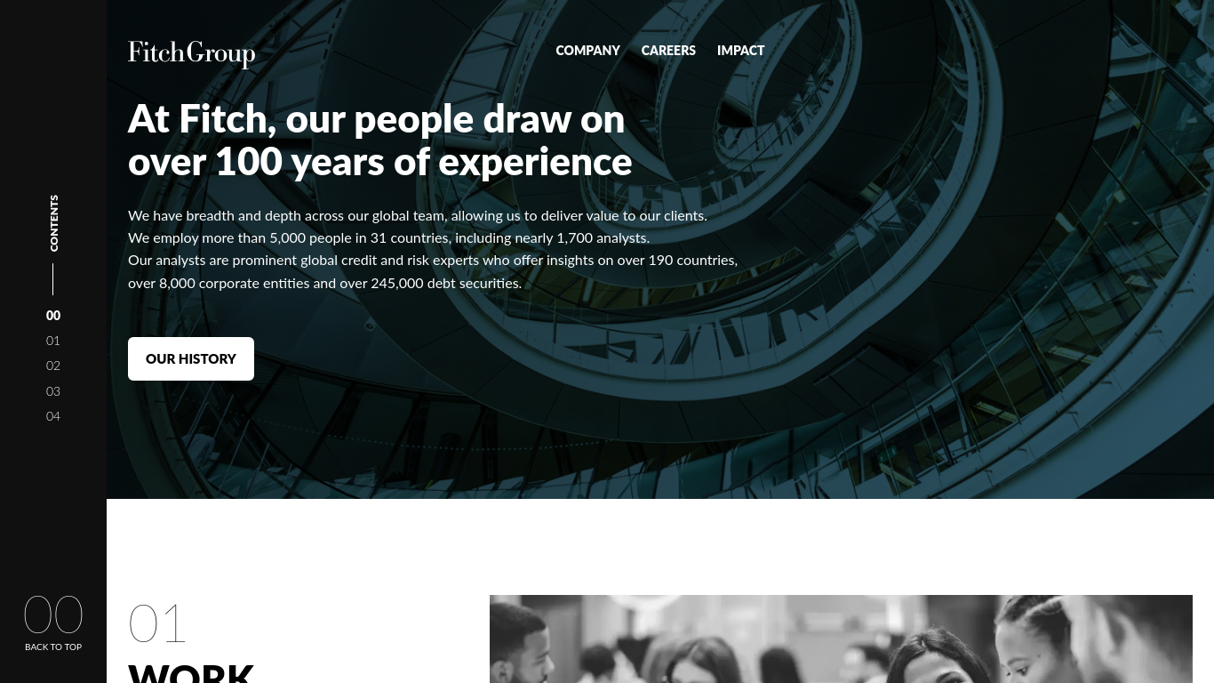 www.fitch.group
