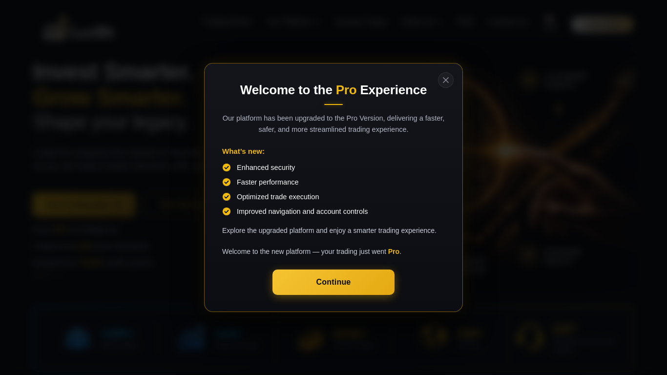 Captura de luxbit.ai