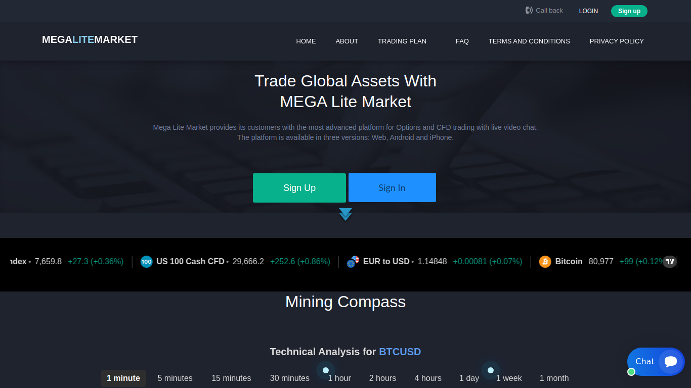 Screenshot of megalitemarkets.com