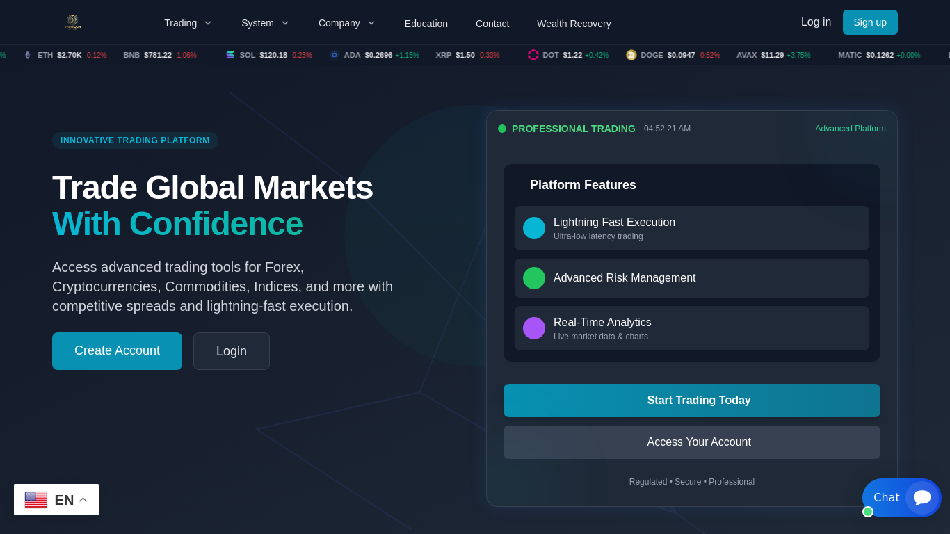 Screenshot of vauriqon-network.com
