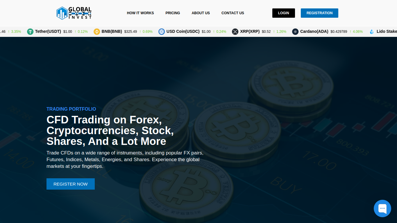 globalbuckinvest.com
