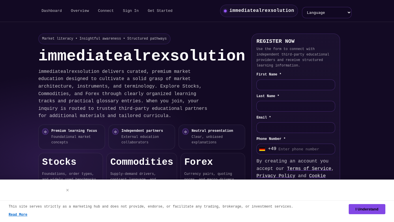 Captura de immediatealrexsolution.com
