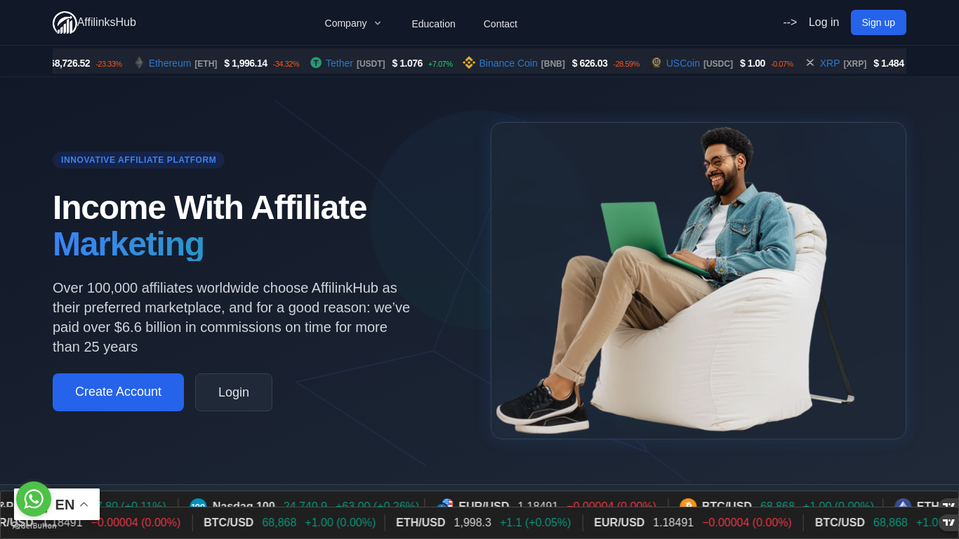 www.affilinkshub.com