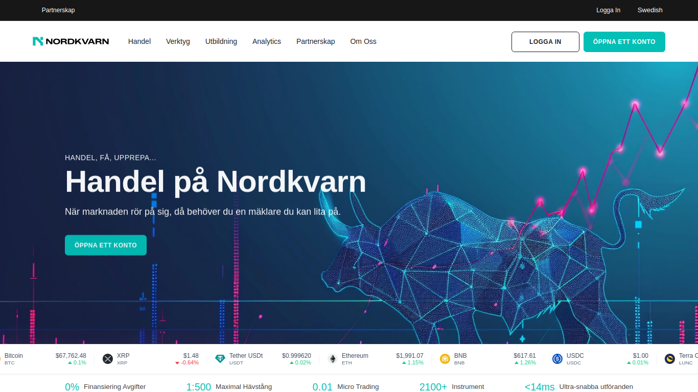 www.nordkvarn.com