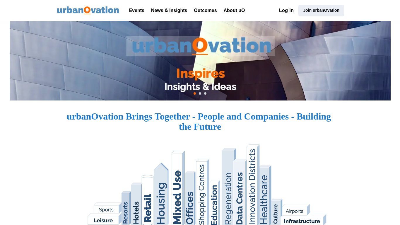 urban-ovation.com