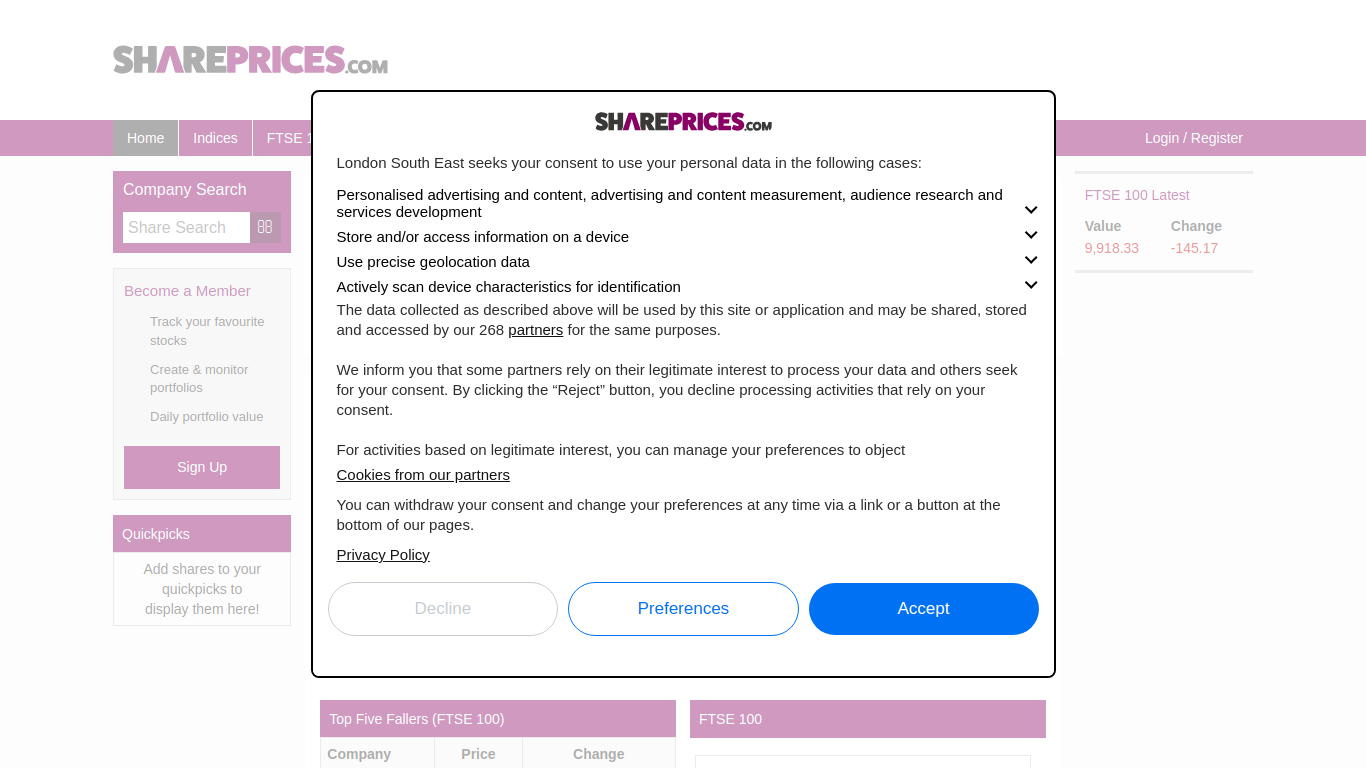 shareprices.com